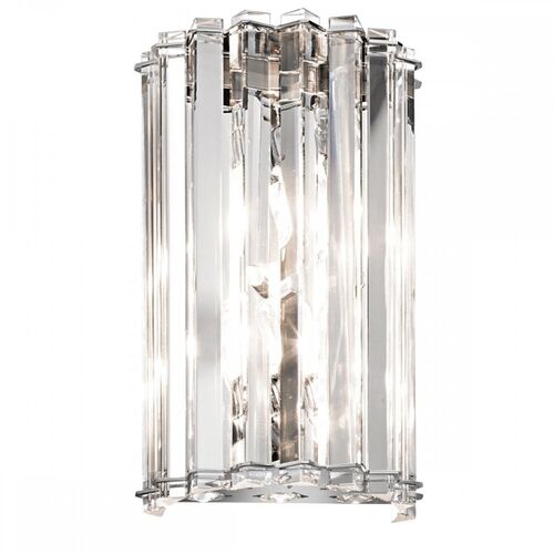 Astro 1480012 Beaumont Wall Light Bronze Fitting Only (P) – Astro