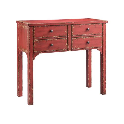 Wilber Console – ELK Home